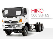Xe tải Hino 500 Series