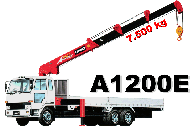Cần cẩu Unic UR-A1200E